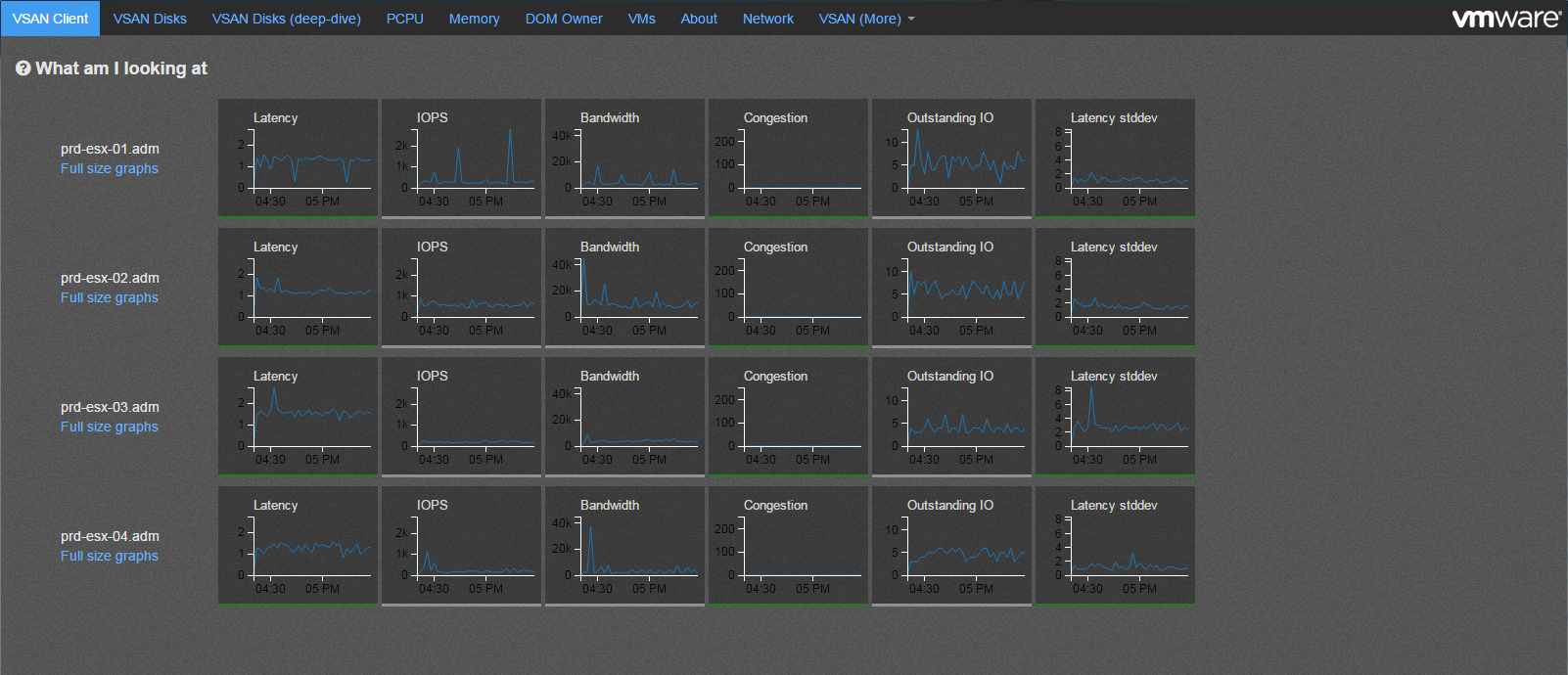 VSAN_Observer